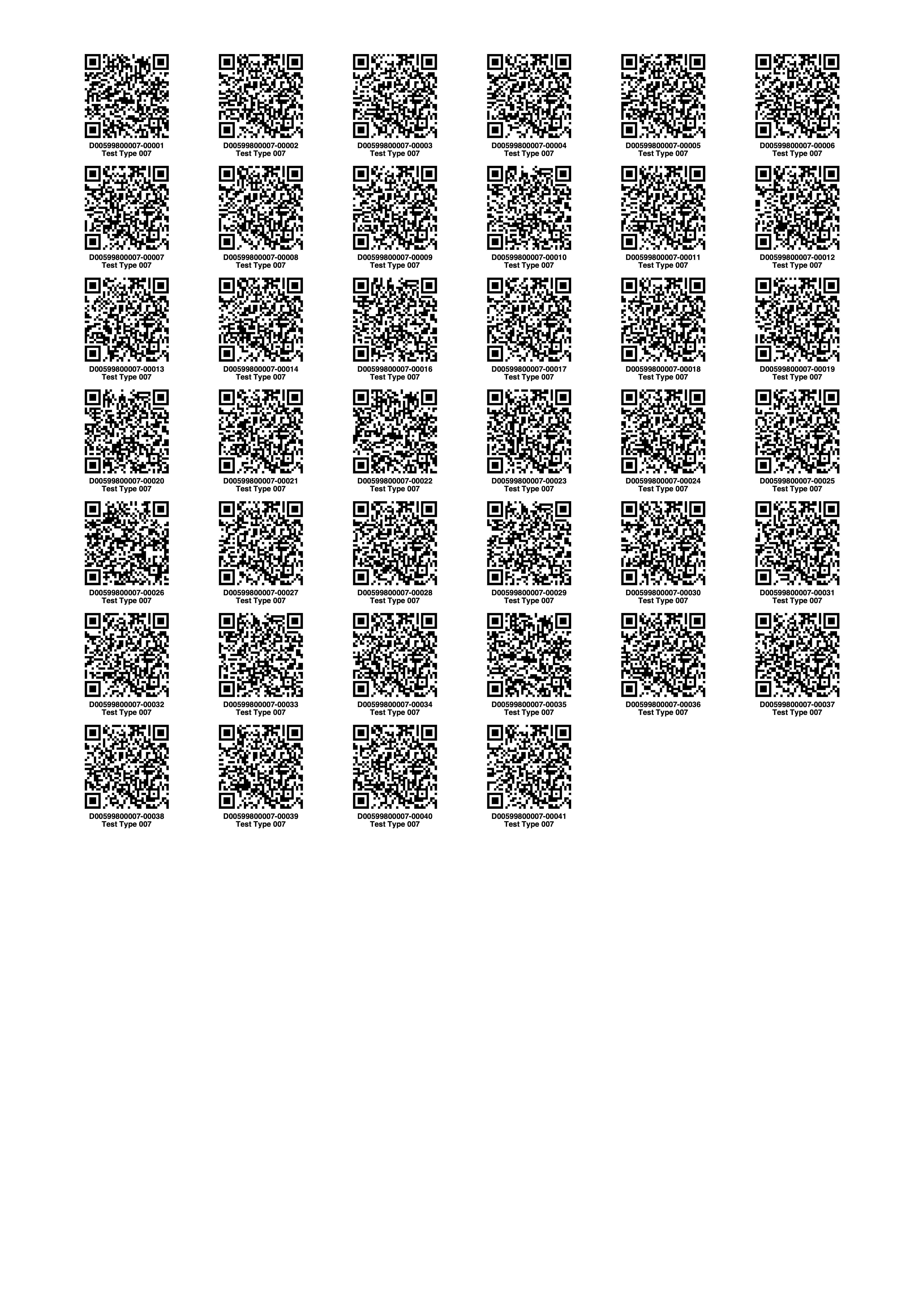 QR tests