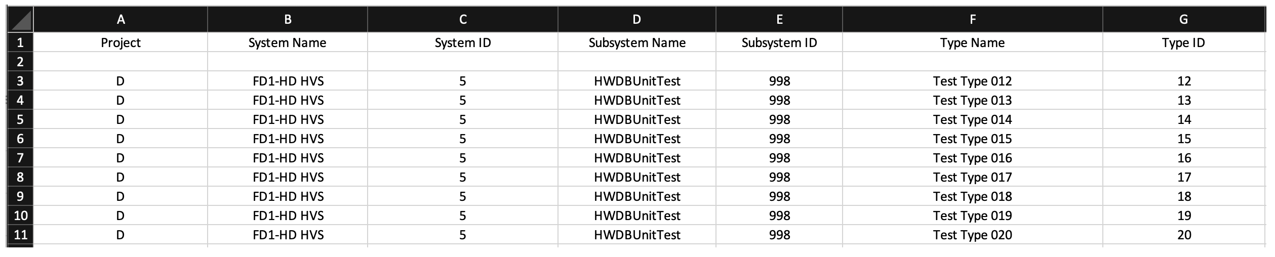 example sheet