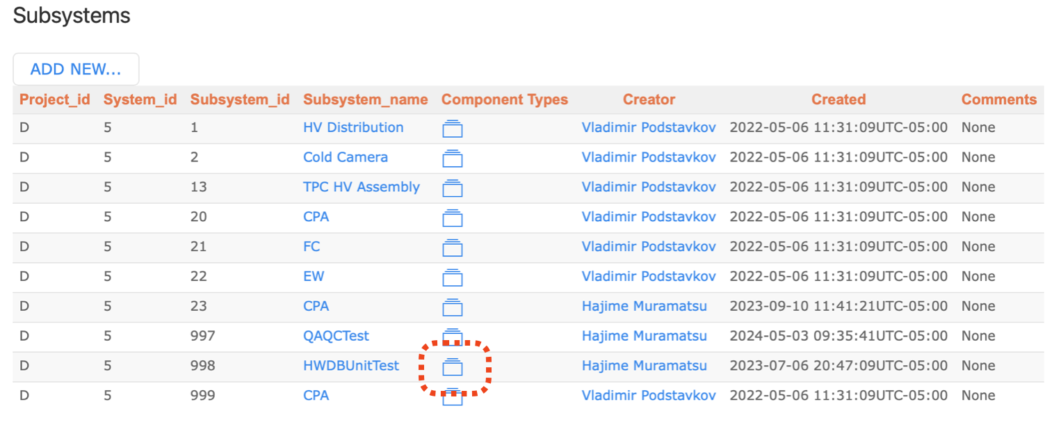 subsystem list