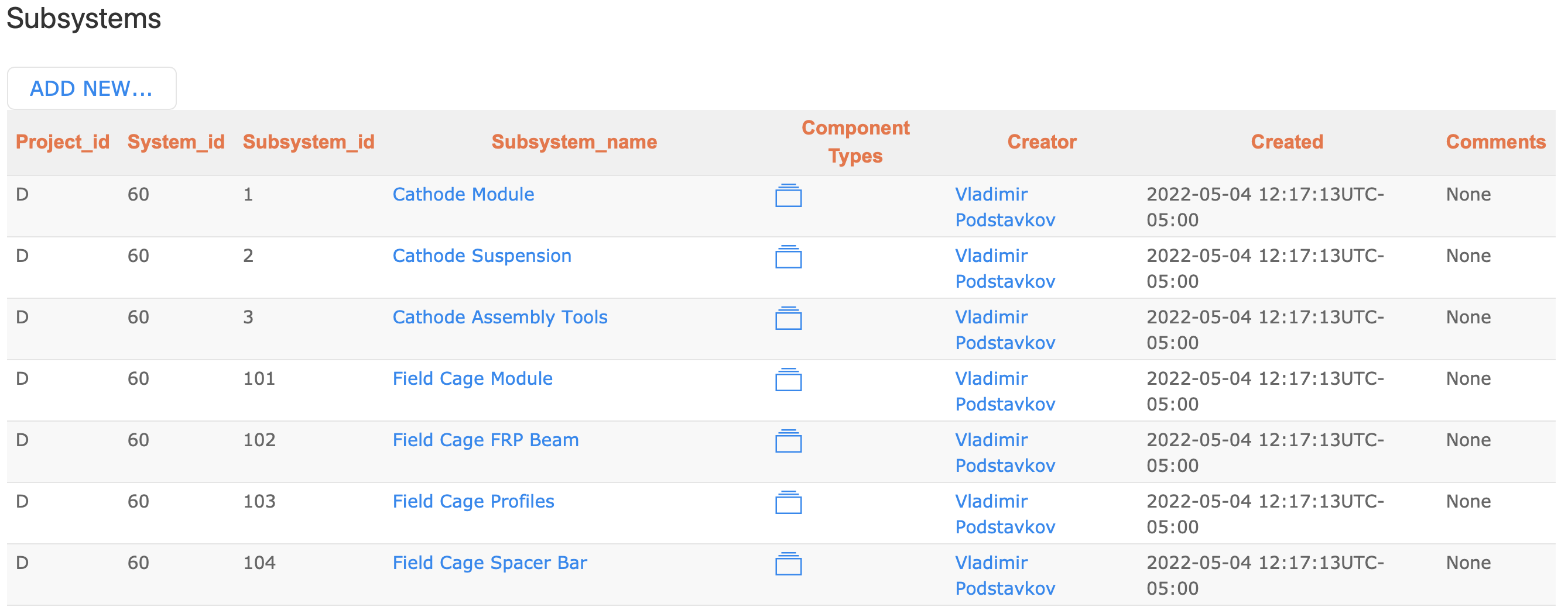 Subsystem list