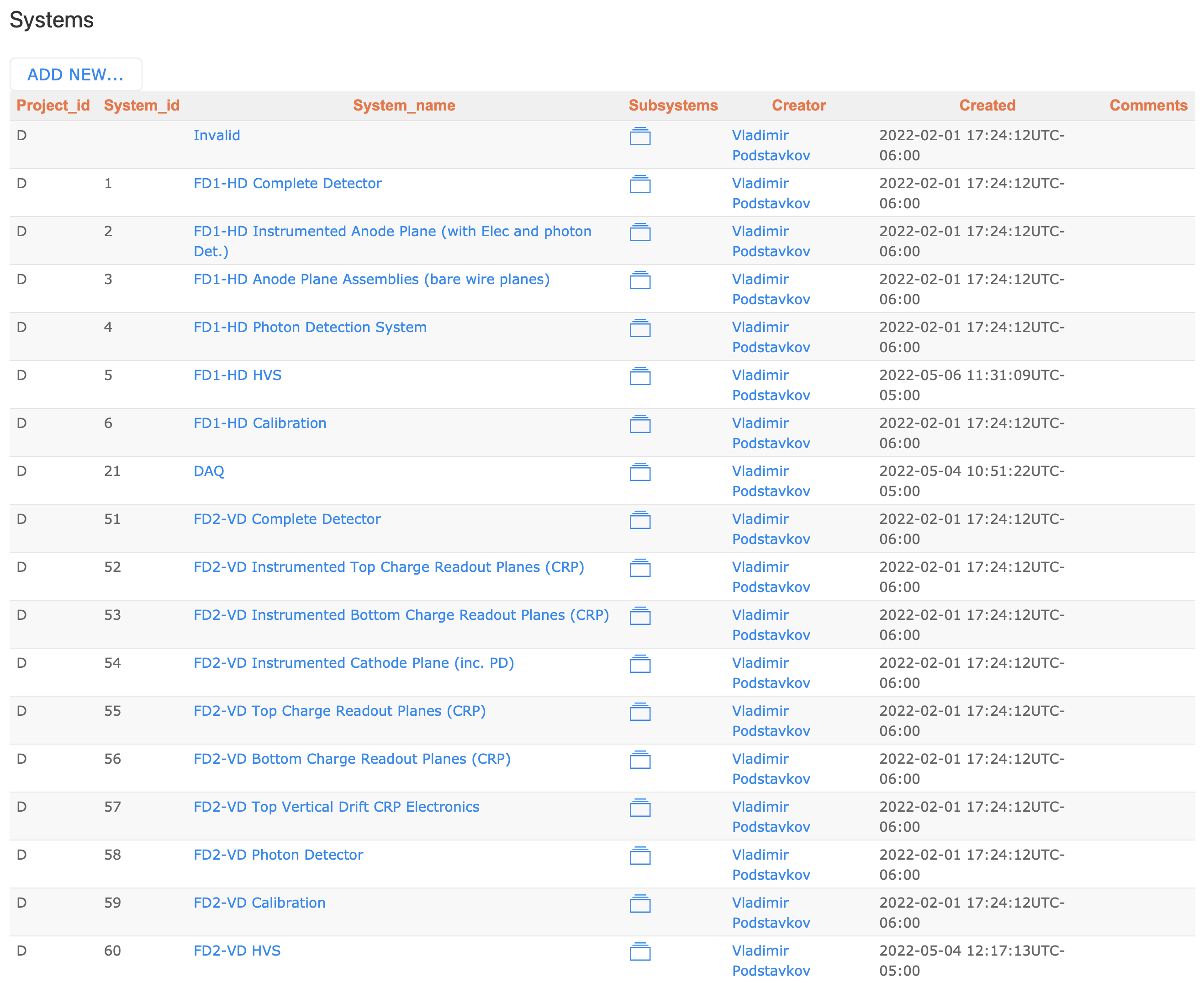 System list