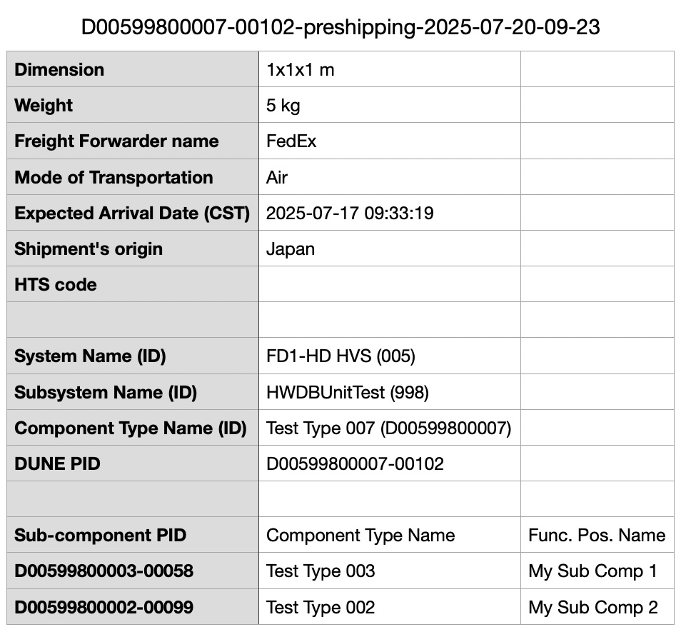 preshipping csv