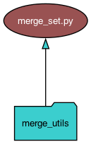 _images/merge_utils_merge_set.png
